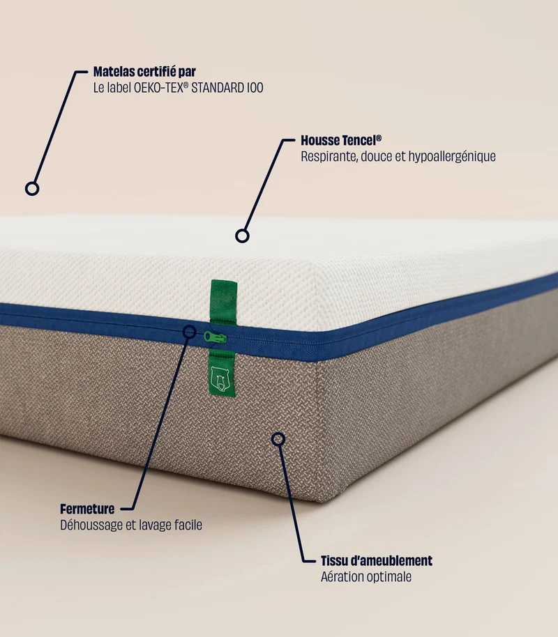 [Reconditionné] - Matelas Hybride Tediber