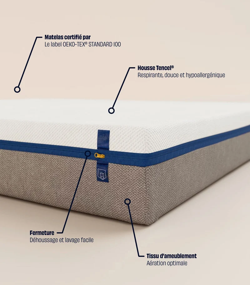 [Reconditionné] - L'incroyable Matelas Tediber