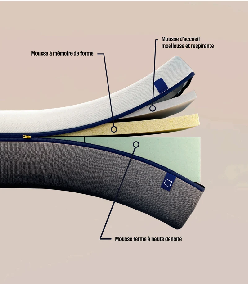 [Reconditionné] - L'incroyable Matelas Tediber
