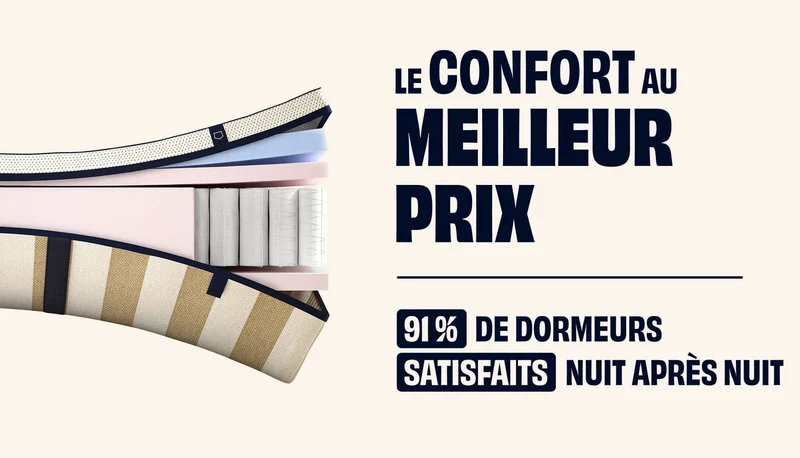 [Reconditionné] - Matelas Hybride