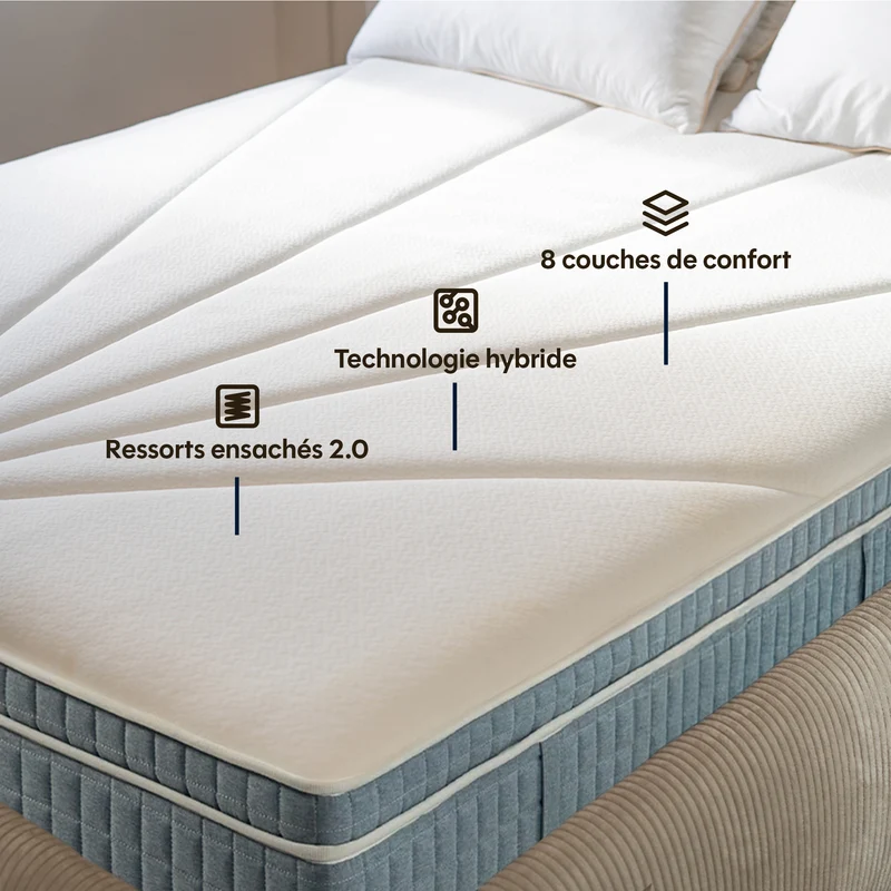 Pack Matelas Hybride - L'ultra + 2 oreillers