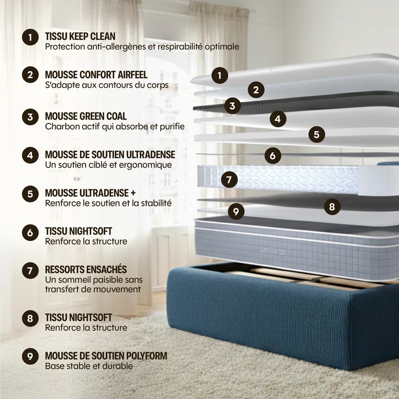 Pack Matelas Hybride - L'ultra + 2 oreillers