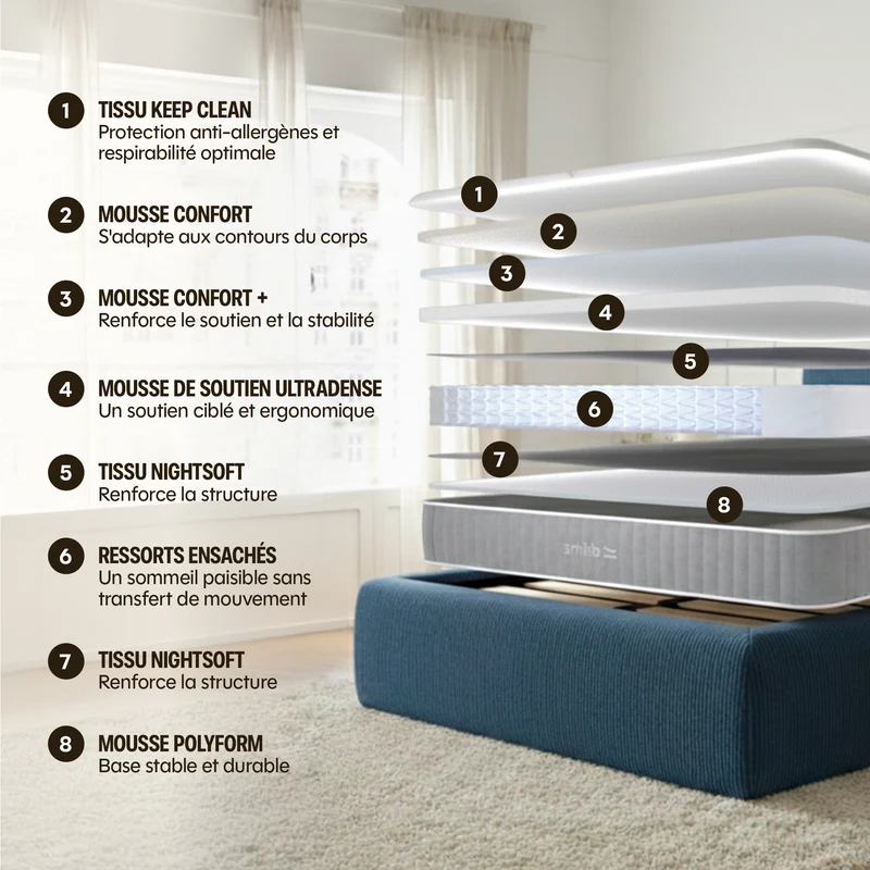 Pack Matelas Hybride - L'Essentiel by Drimz + 2 oreillers