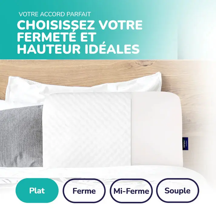 ZenPur - Oreiller Cervical Ergonomique "Plat" en Mousse à Mémoire de Forme et Anti-Acariens