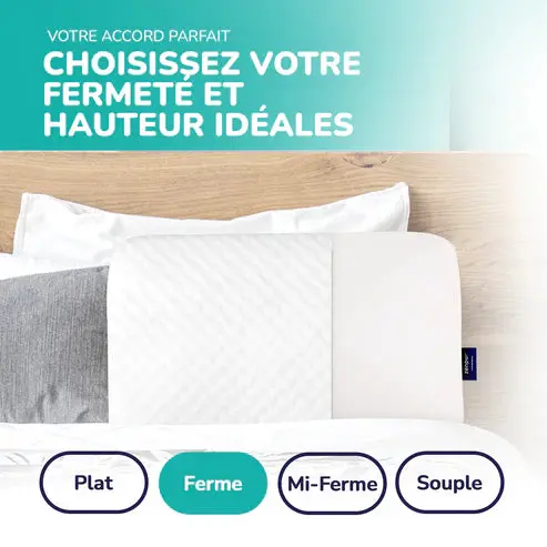 ZenPur - Oreiller Cervical Ergonomique "Ferme" en Mousse à Mémoire de Forme et Anti-Acariens