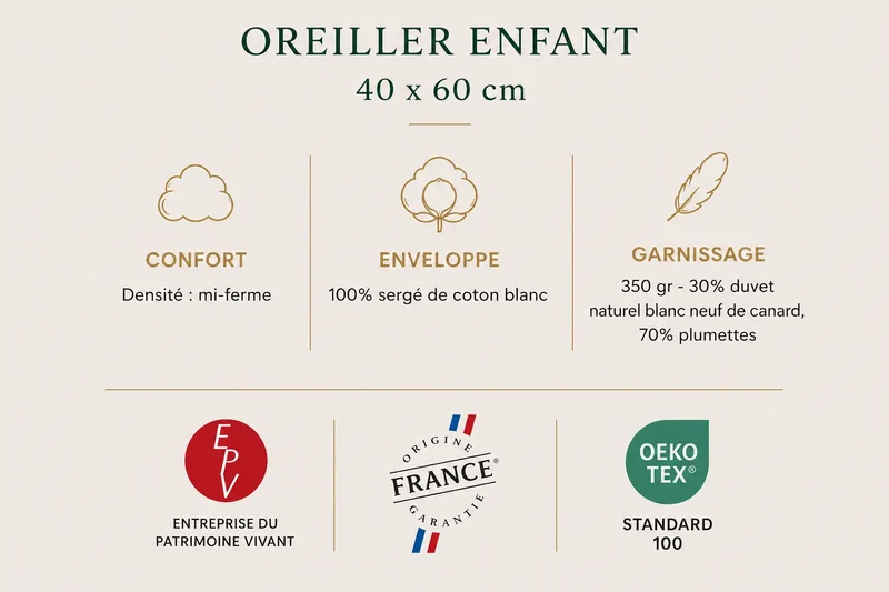 Oreiller enfant BRUME 40x60 – 30 % duvet, mi-ferme
