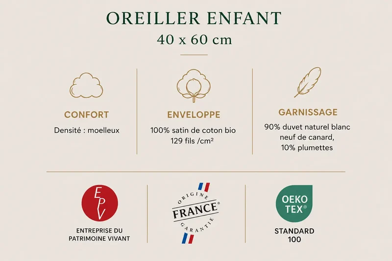Oreiller enfant duvet NUAGE 40x60 – 90 % duvet, moelleux