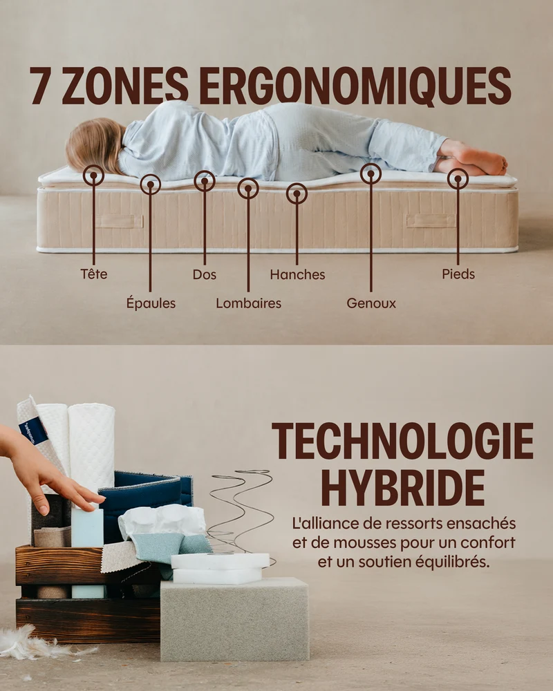 Matelas Hybride L'Ultra - by Drimz