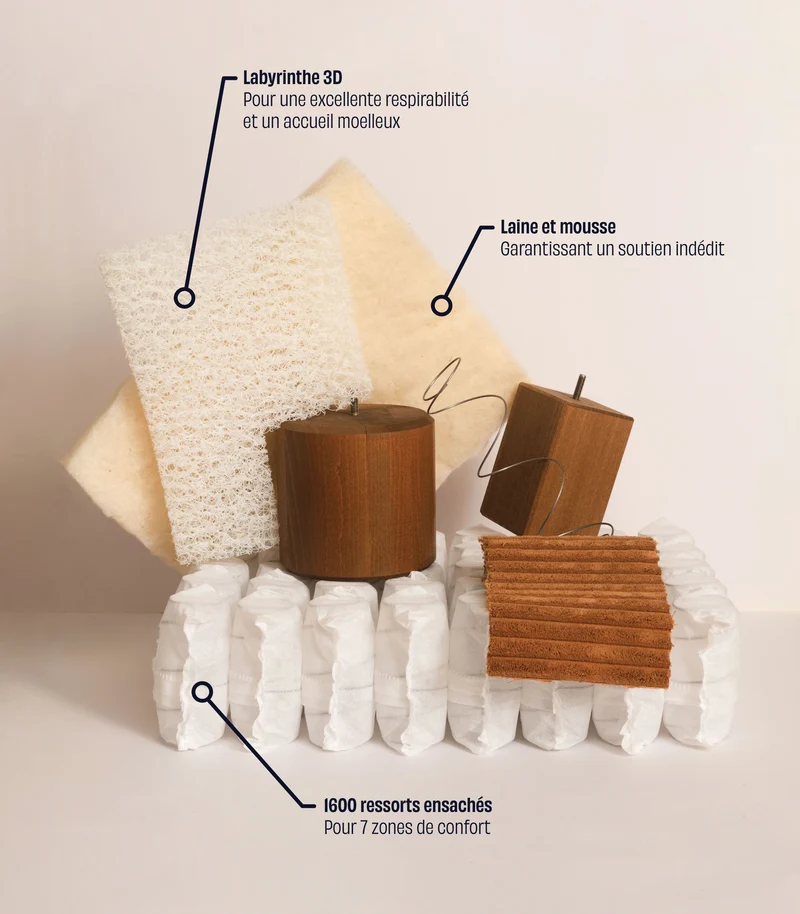 Matelas Grand Ours