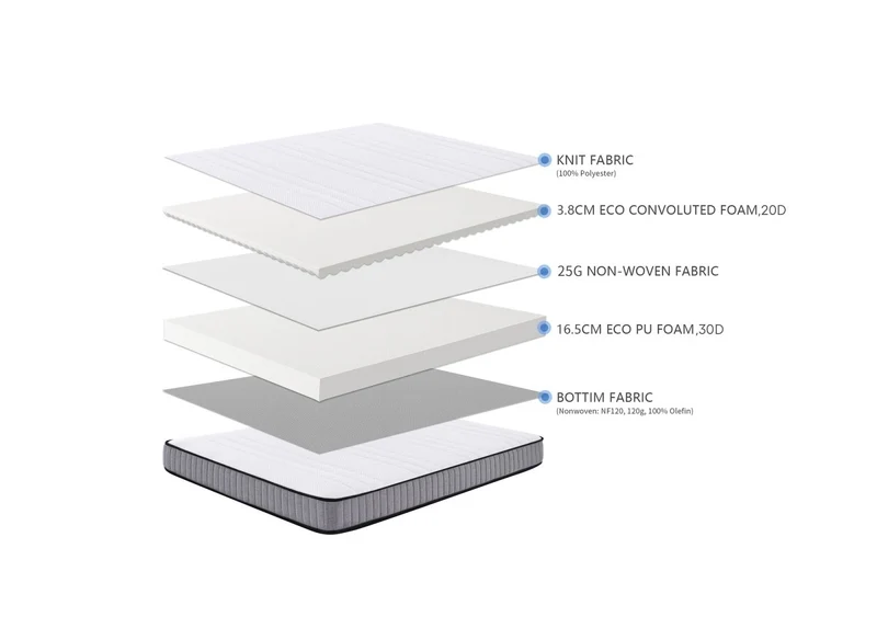 Matelas mousse ferme 160 x 200 cm épaisseur 20 cm AWAN