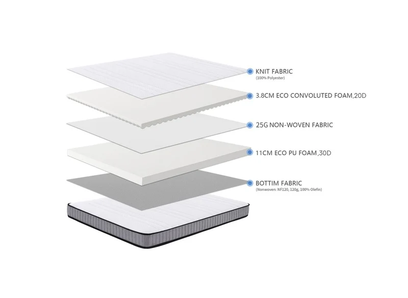 Matelas mousse ferme 90 x 190 cm épaisseur 15 cm WOLK
