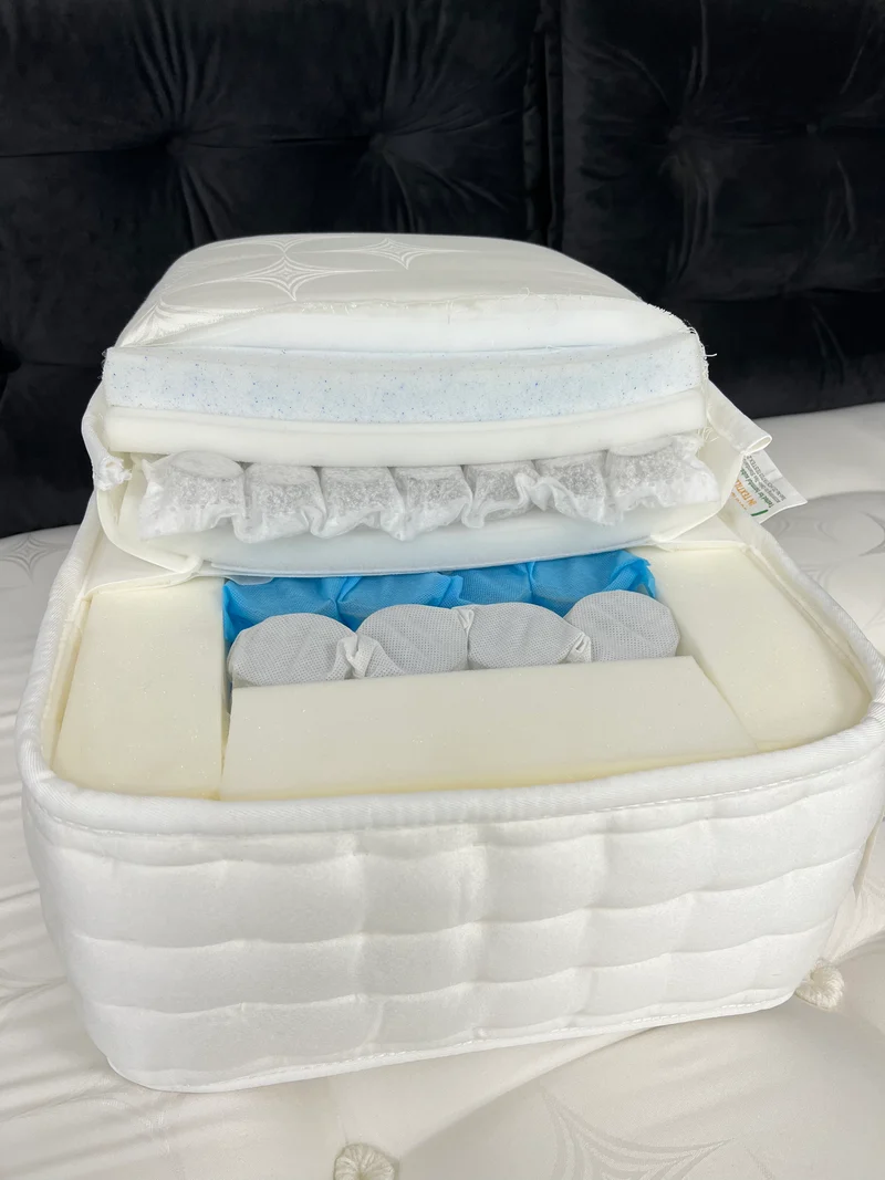 Matelas Legend - Épaisseur 33cm