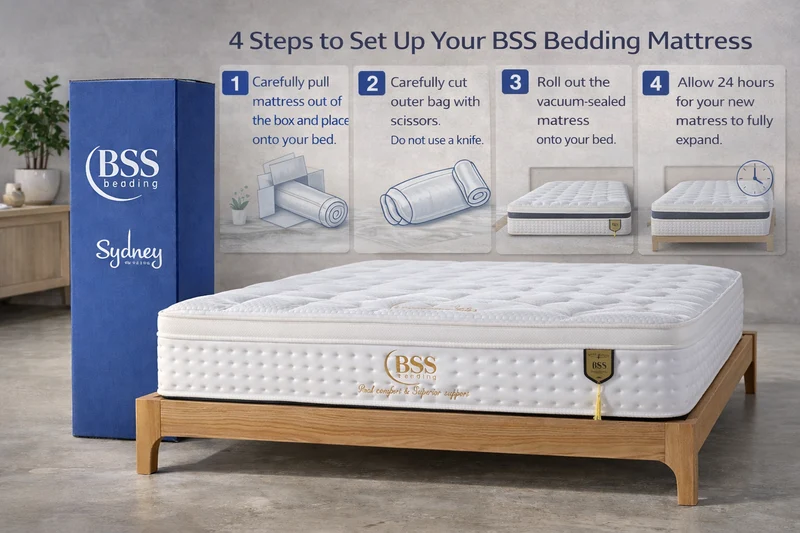 BSS SYDNEY | Matelas H3