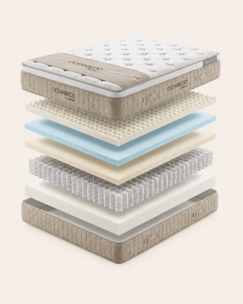 BSS OCEANBEDD | Matelas