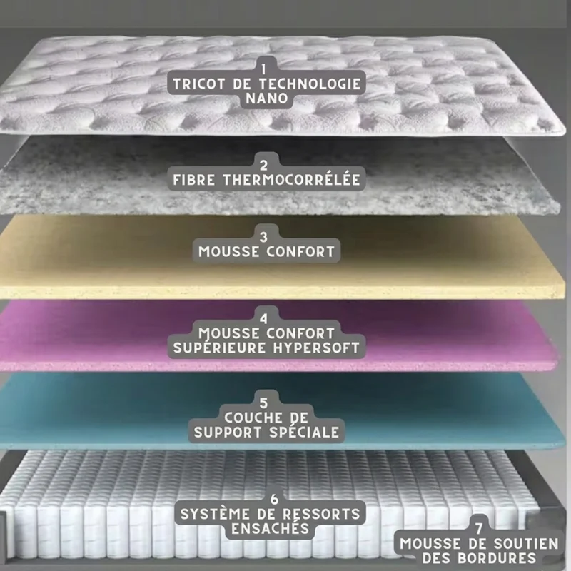 Bambi | Matelas Bamboo Sleep