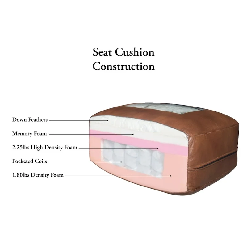 Canapé en cuir pleine fleur de 84 po avec ressorts ensachés et coussins en plumes, duvet et mousse viscoélastique