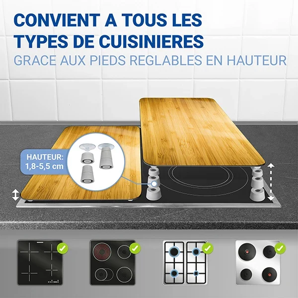 2 couvre-plaques protection motifs bois Wenko by Maximex
