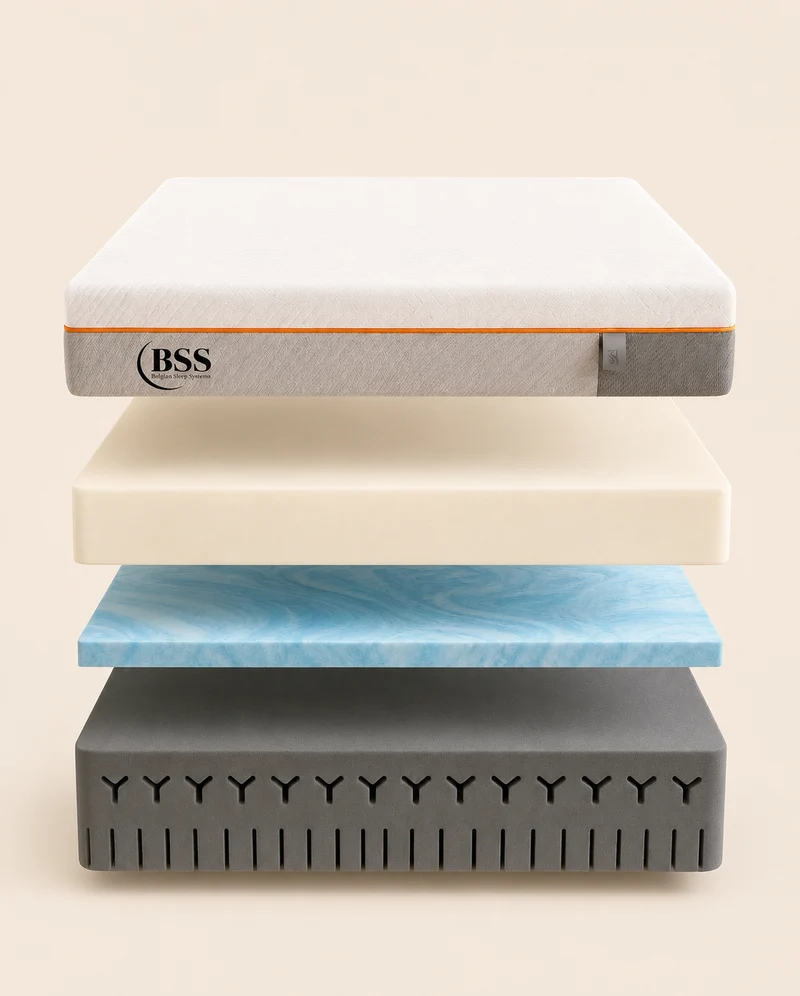 Literie BSS | Matelas initial 18 cm