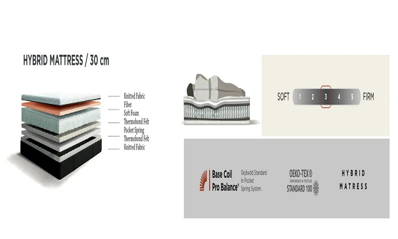BSS LEOBEDD | Ensemble de lit coffre