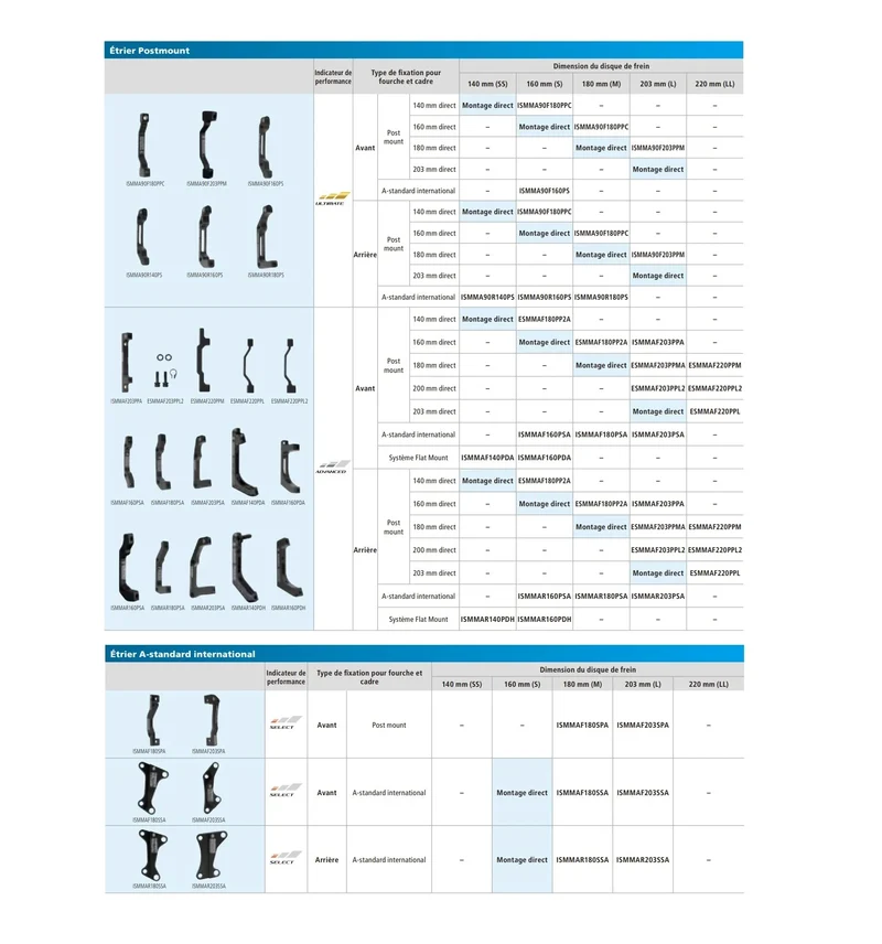 Adaptateur Étrier Arrière PM / IS SHIMANO (+0 mm)