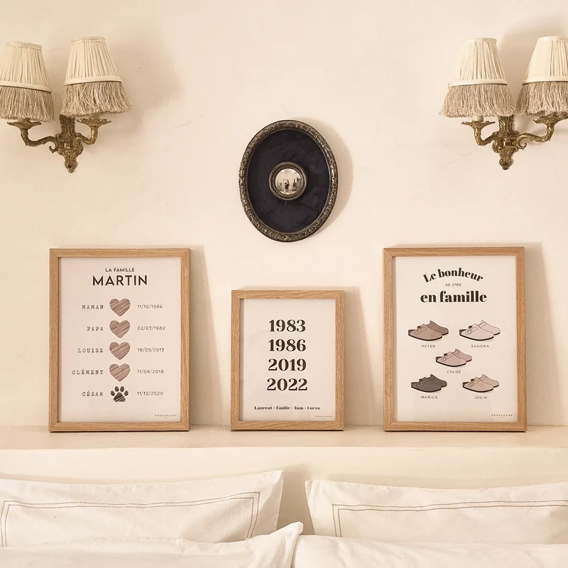Affiche encadrée personnalisée Bonheur en Famille