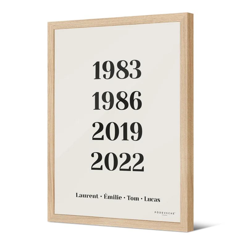 Affiche encadrée personnalisée Dates & Prénoms