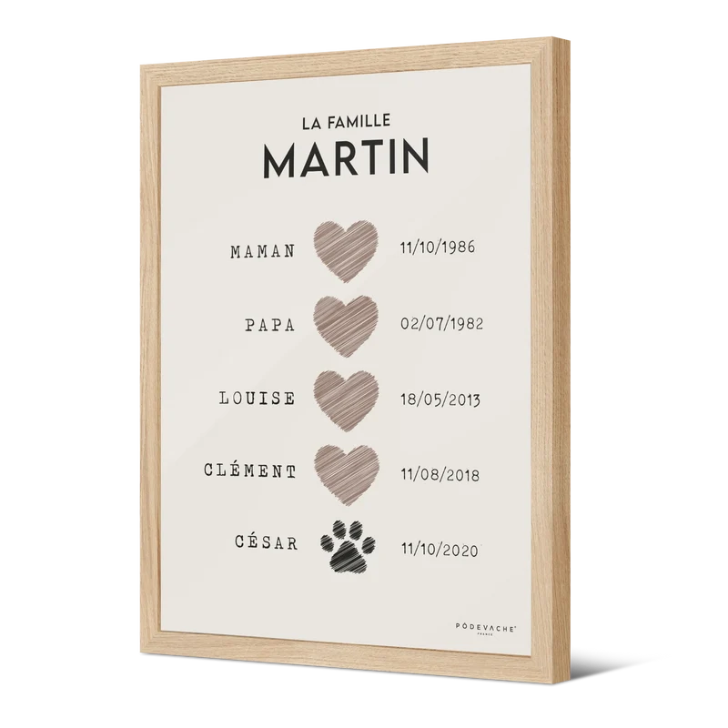 Affiche encadrée personnalisée Détails Famille