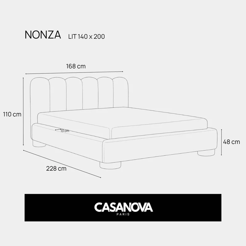 NONZA
