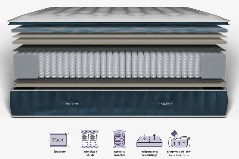 Matelas hybride luxe Victoria - mémoire de forme - 30cm