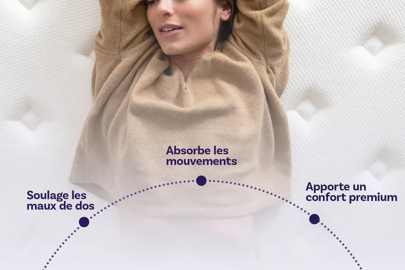 ENSEMBLE GARANCE & MATELAS