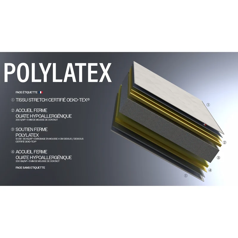 Matelas 22 cm éco-conçu en polylatex recyclé 80 kg/m³ - Fabrication Française