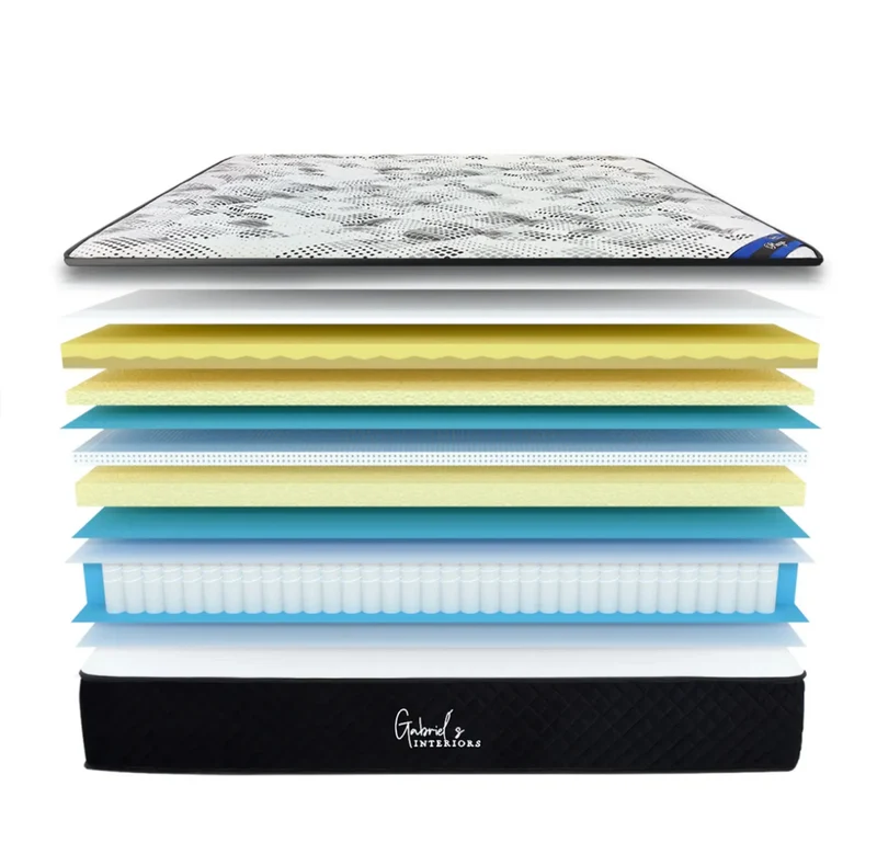 Matelas Plaza