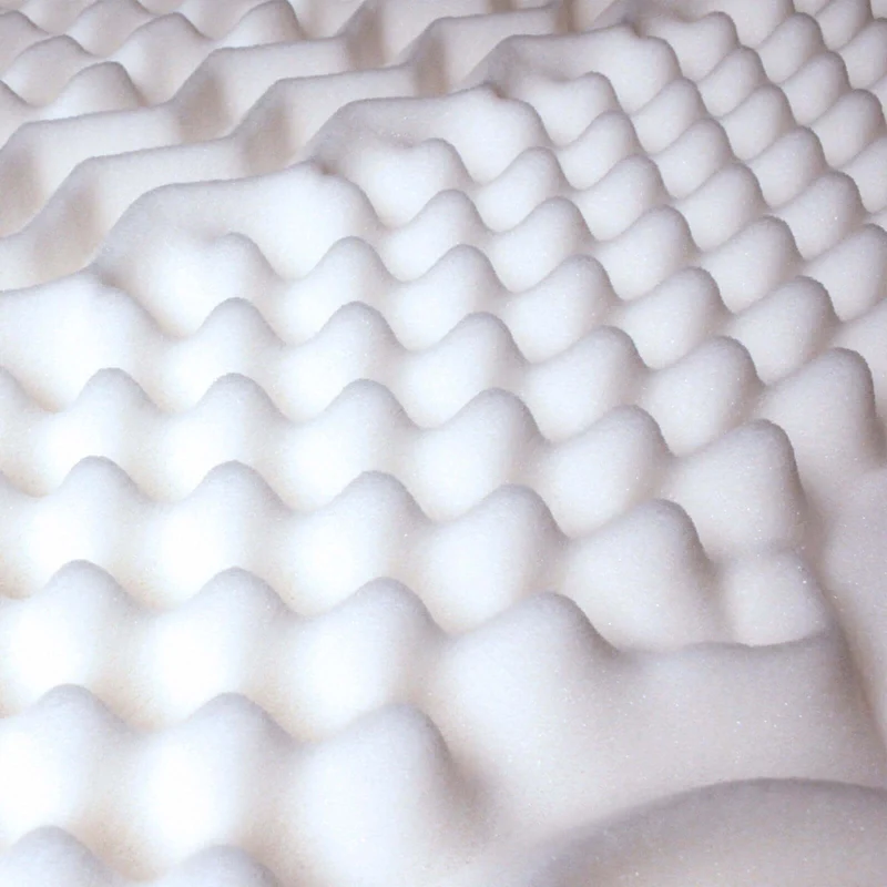 Essentiel - Surmatelas mémoire de forme 7 zones de confort