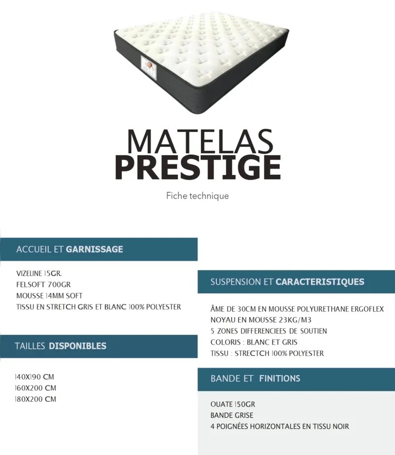 Matelas Aloe Vera