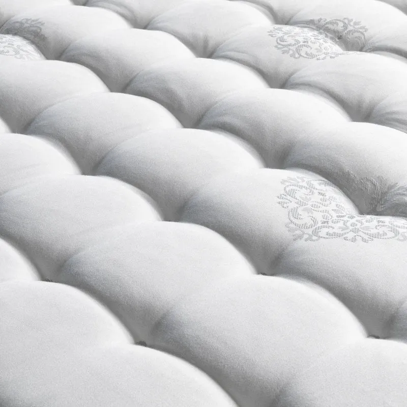 Nexus - Matelas mémoire de forme et nano ressorts ensachés d'hôtel