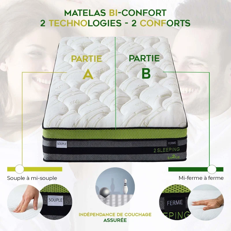 Dualis - Matelas mémoire de forme et ressorts ensachés côté ferme et côté souple