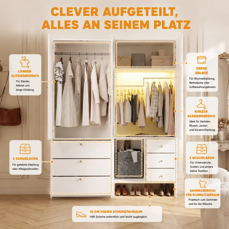 Armoire blanche style moderne, panier à linge, LED et 6 tiroirs 180x50x200cm AMBERSCREEN