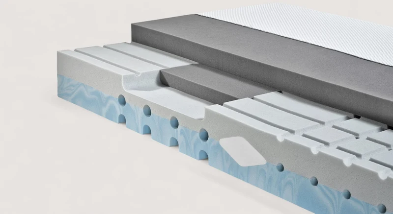 Matelas VERSA 22 GELTEX Confort Ferme